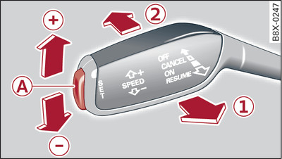 Steering column: Control lever and pushbutton